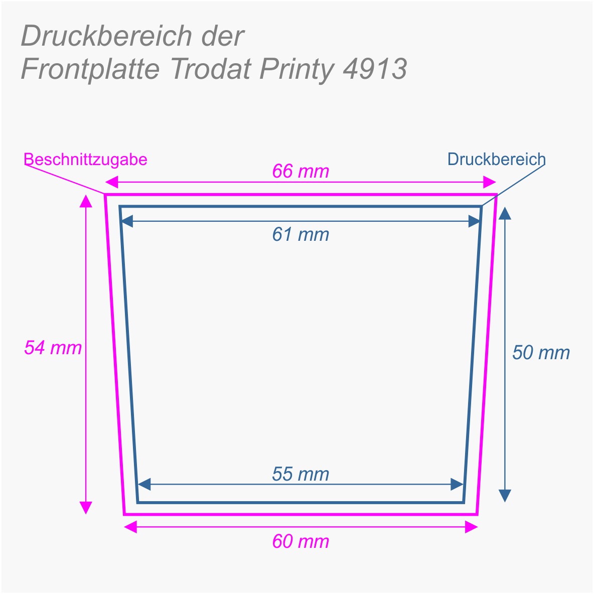 Druckbereich der Frontplatte Trodat Printy 4913